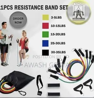 Photo - Power Resistance Band