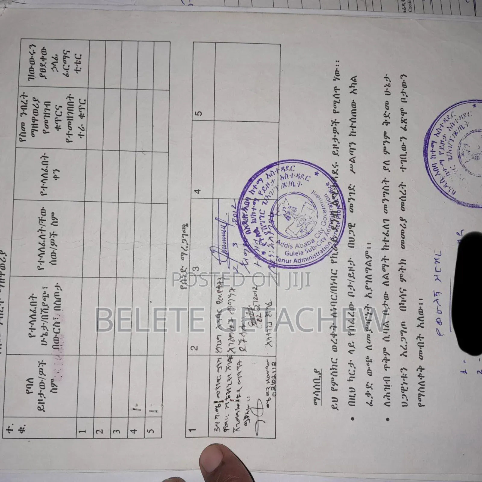 Land for Sale at Shiro Meda 170sqm