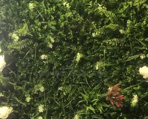 Photo - Apply for Sales and Telemarketing