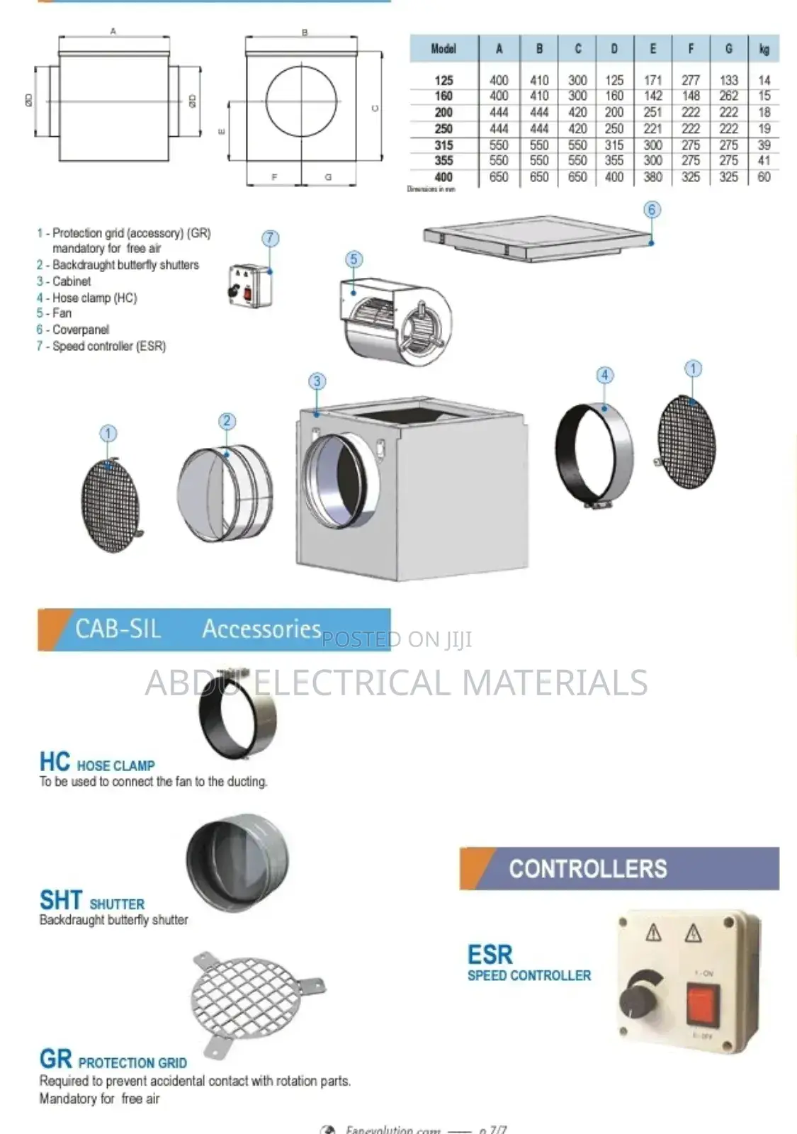 HVAC Centrifugal High Pressure Fan