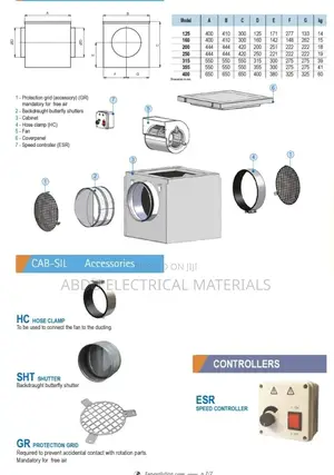 HVAC Centrifugal High Pressure Fan