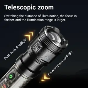 Coba Rechargeable LED Flashlight
