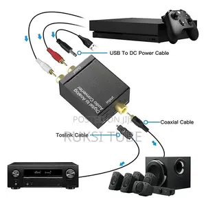 Digital to Analog Audio Converter