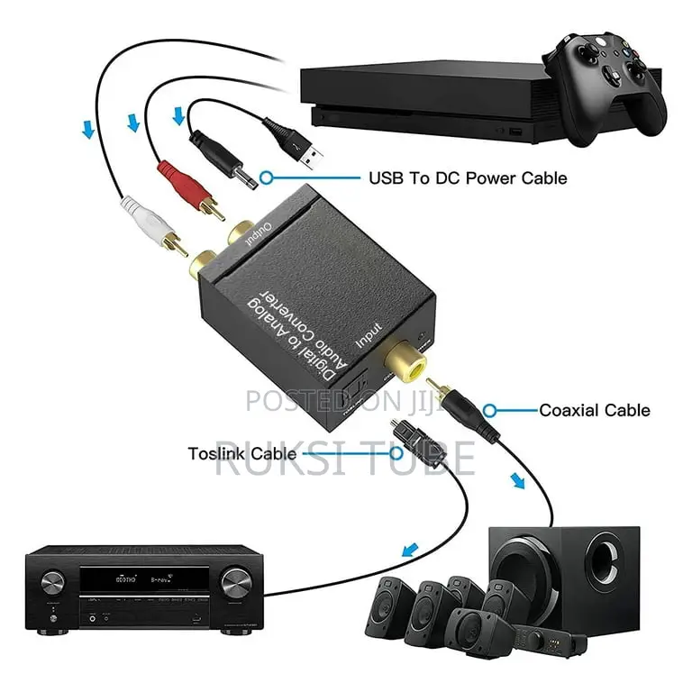 Digital to Analog Audio Converter
