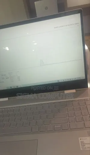 New Laptop HP Pavilion 15 8GB Intel Core I5 SSD 512GB