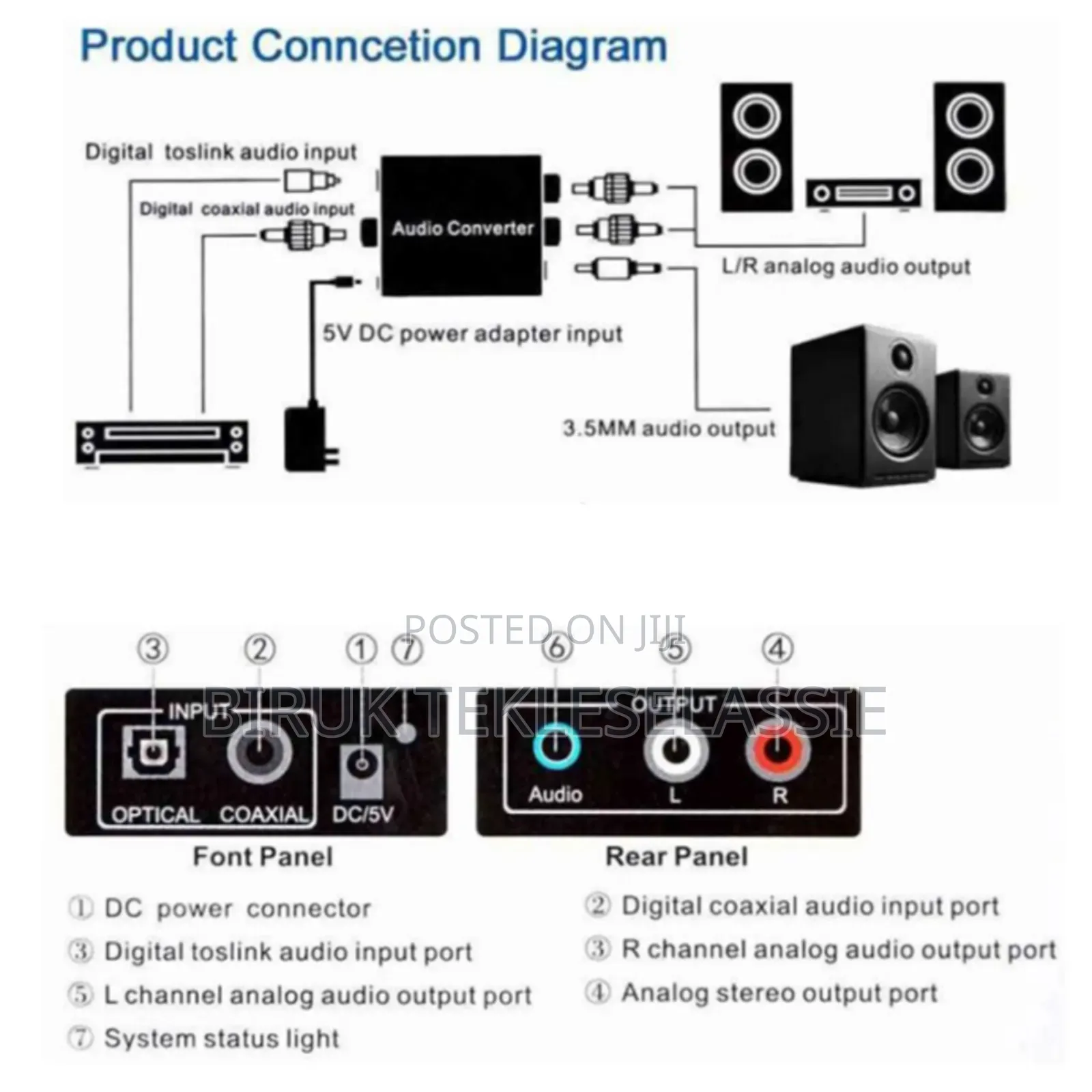 Digital to Analog Audio Converter With Optical Cable + Jack