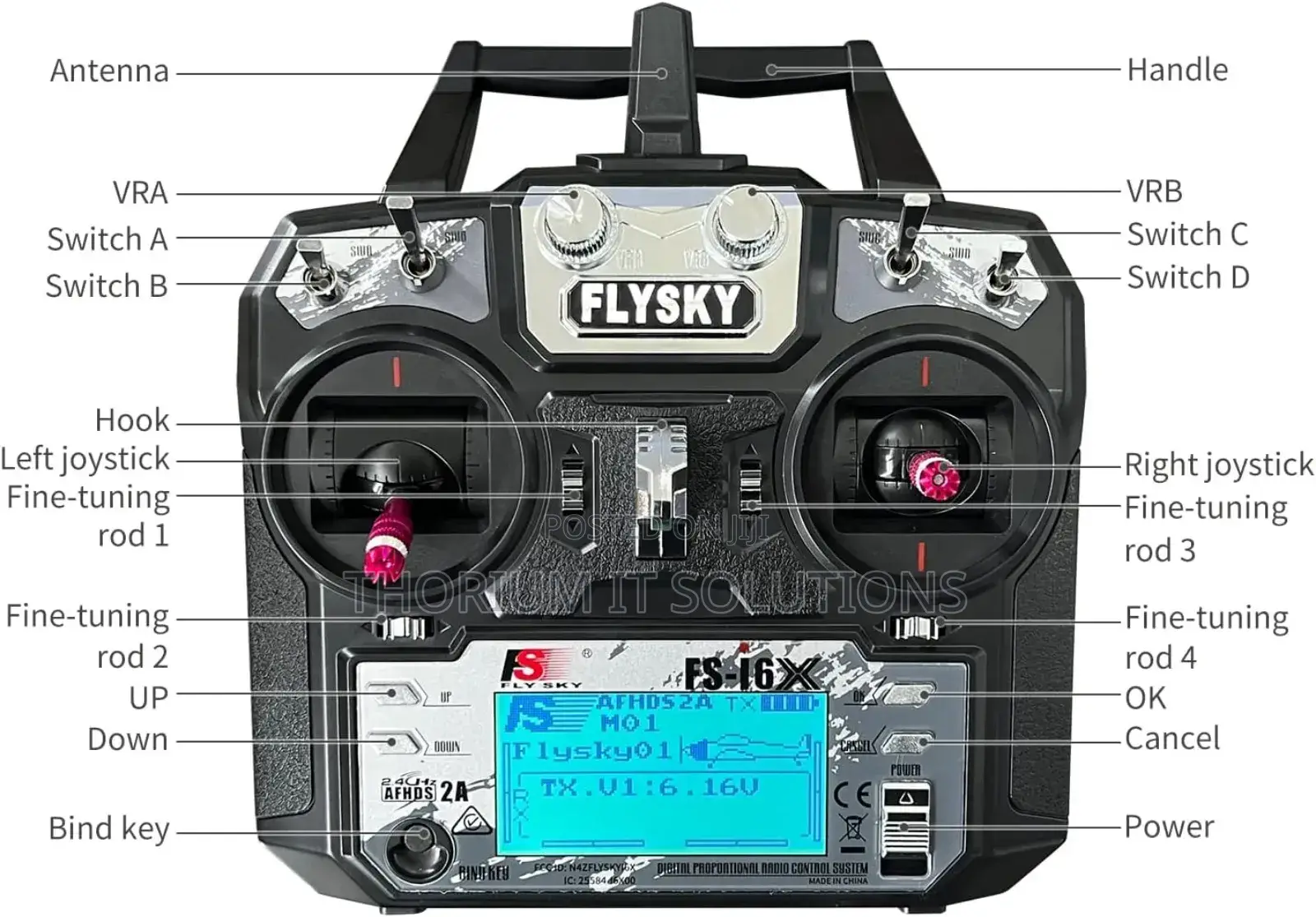 Fs-I6x 10 Ch Transmitter With Fs-Ia6b Receiver