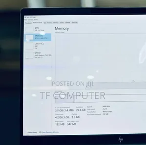 New Laptop HP 32GB AMD Ryzen 7 SSD 1T
