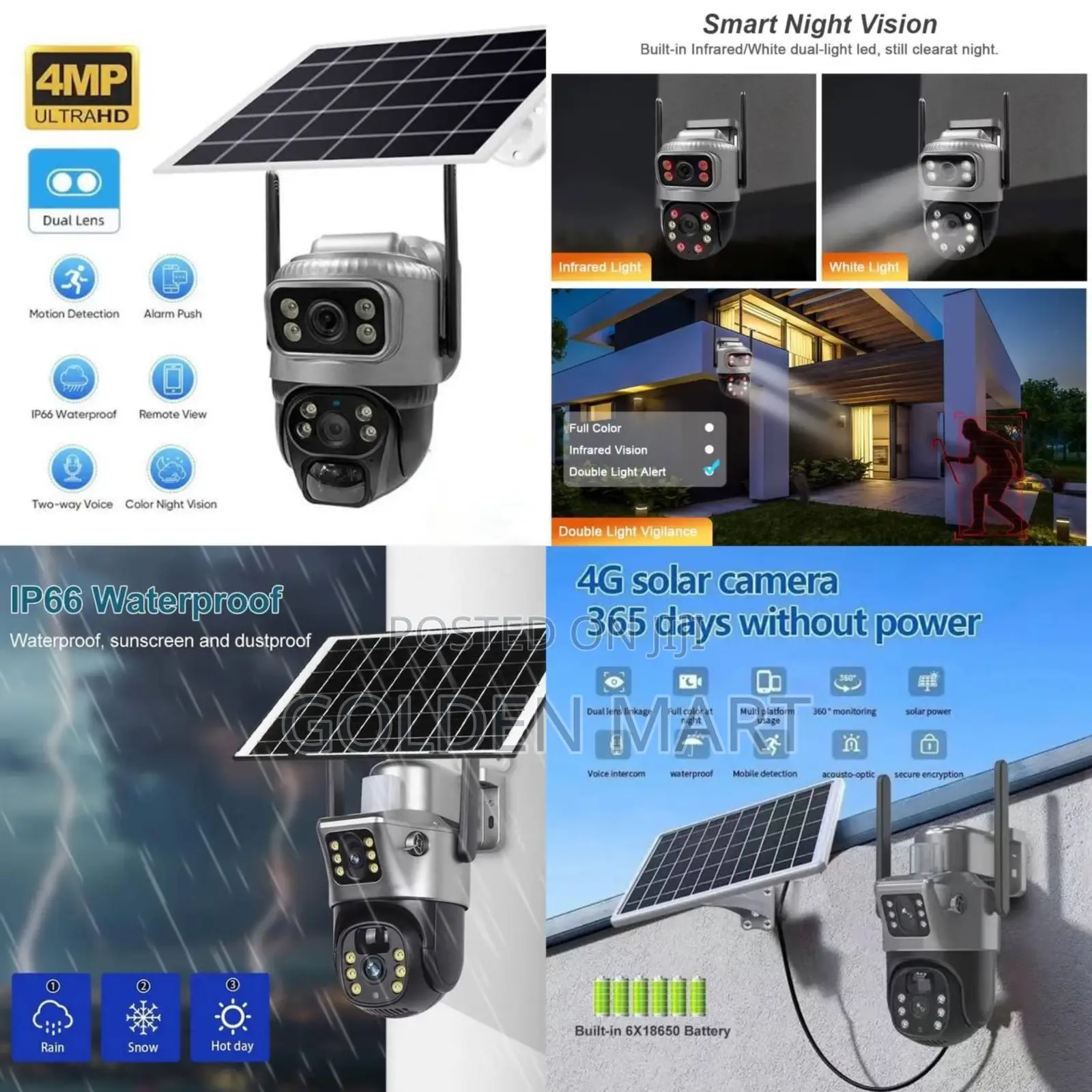 Solar Dual Lens Security Camera