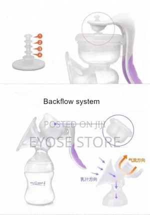 የእናት ጡት ማለቢያ