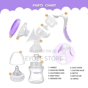 የእናት ጡት ማለቢያ