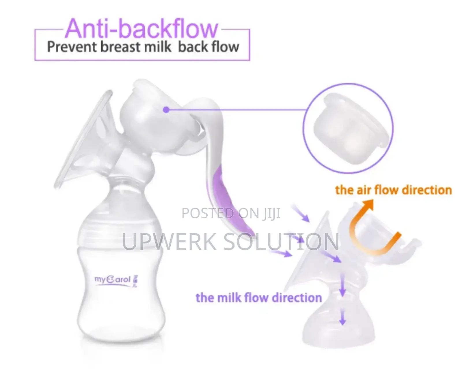 የእናት ጡት ማለቢያ