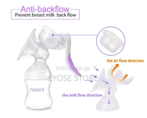 የእናት ጡት ማለቢያ