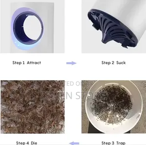 360° Photocatalytic Mosquito Killer Lamp