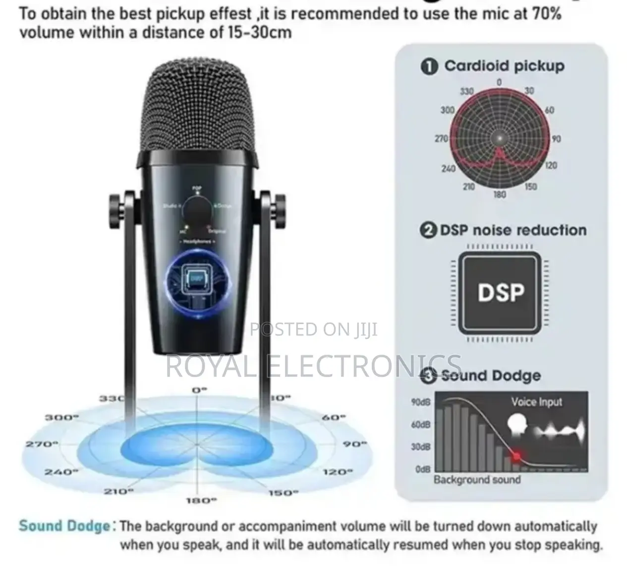 ለስልክ ለኮምፒተርም የሚሆን Professional Studio Microphone