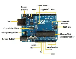 Arduino Uno .