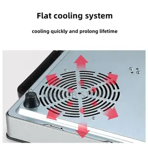 Saachi Cooking Stove በተች የሚሰራ ኦሪጅናል የሴራሚክ ምድጃ