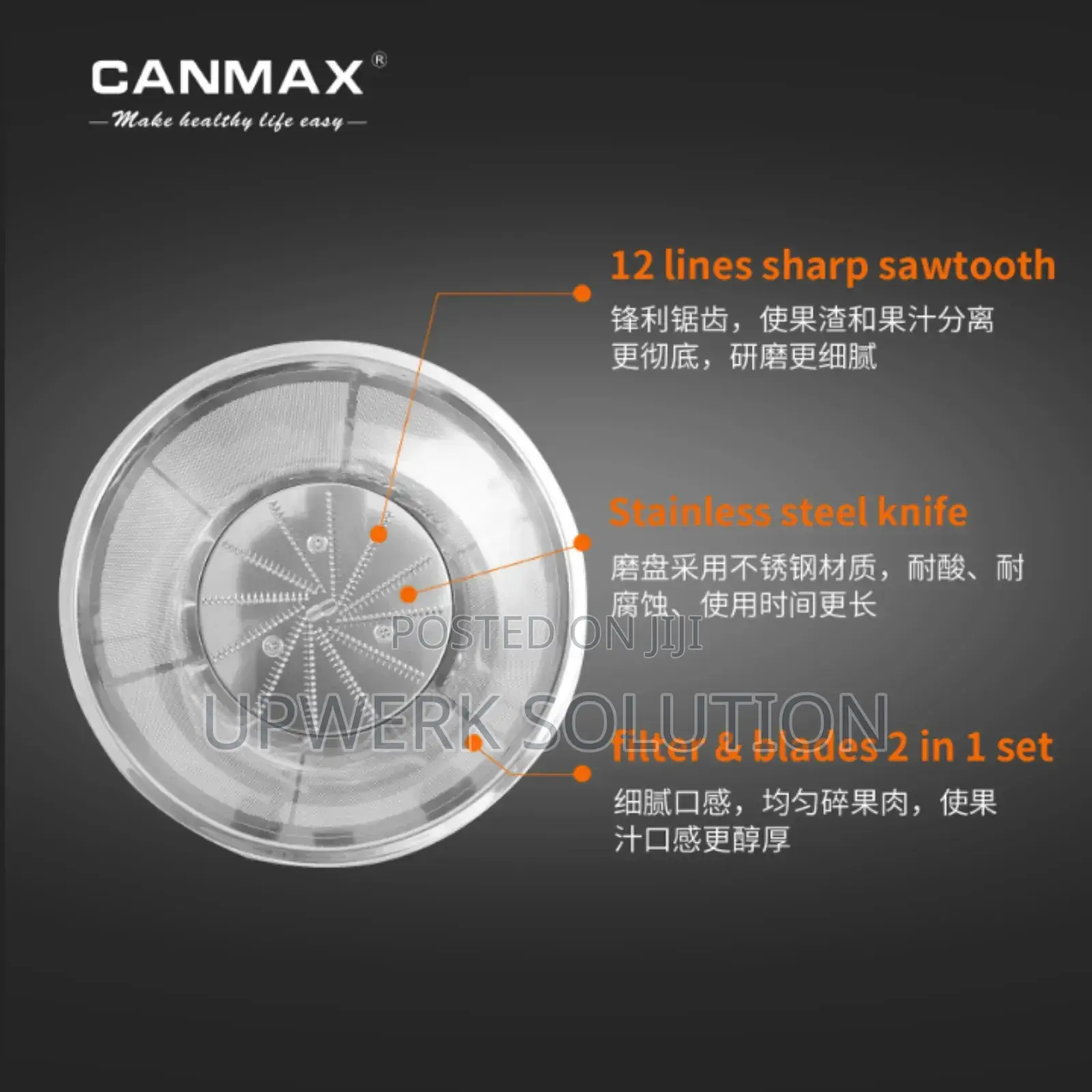 Sayona Coffee Grinder