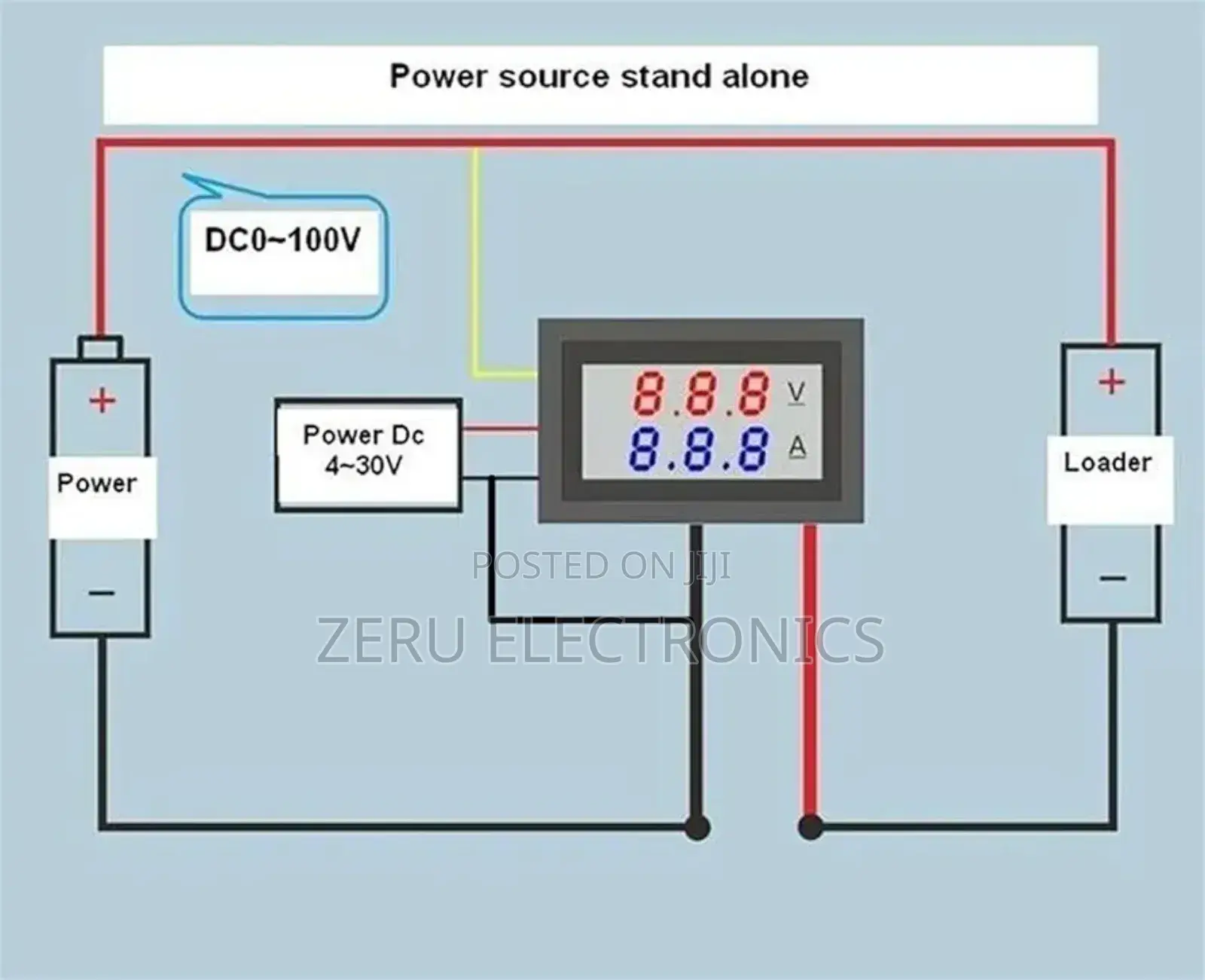 Digital Voltmeter Ammeter
