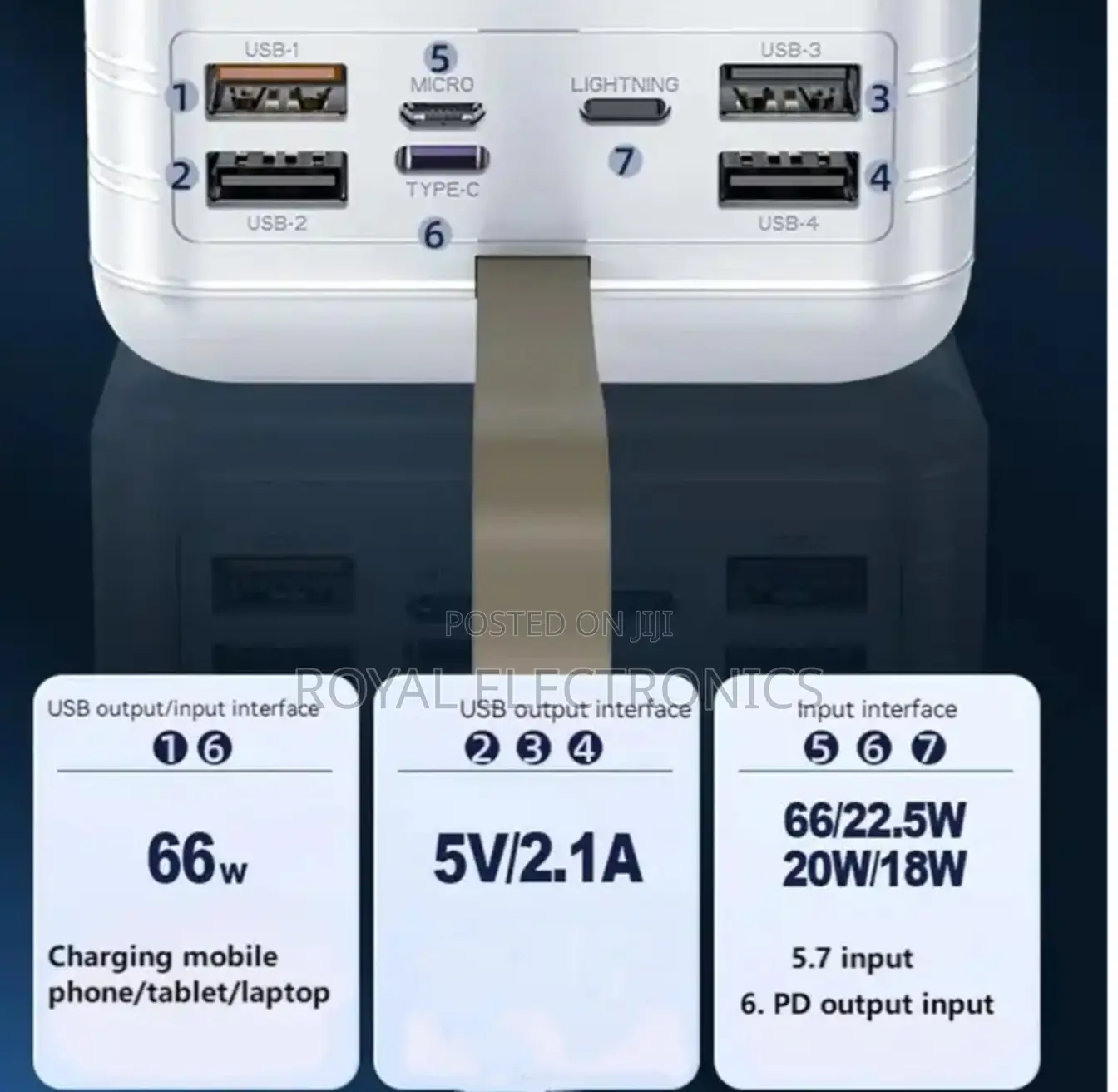 120,000 Mah Power Bank(ፓወር ባንክ) 66 Watt Super Fast Charging