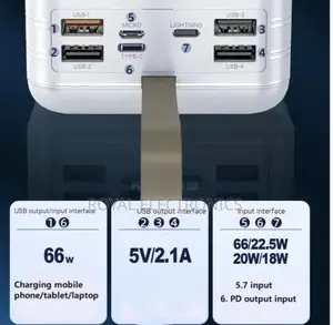 120,000 Mah Power Bank(ፓወር ባንክ) 66 Watt Super Fast Charging