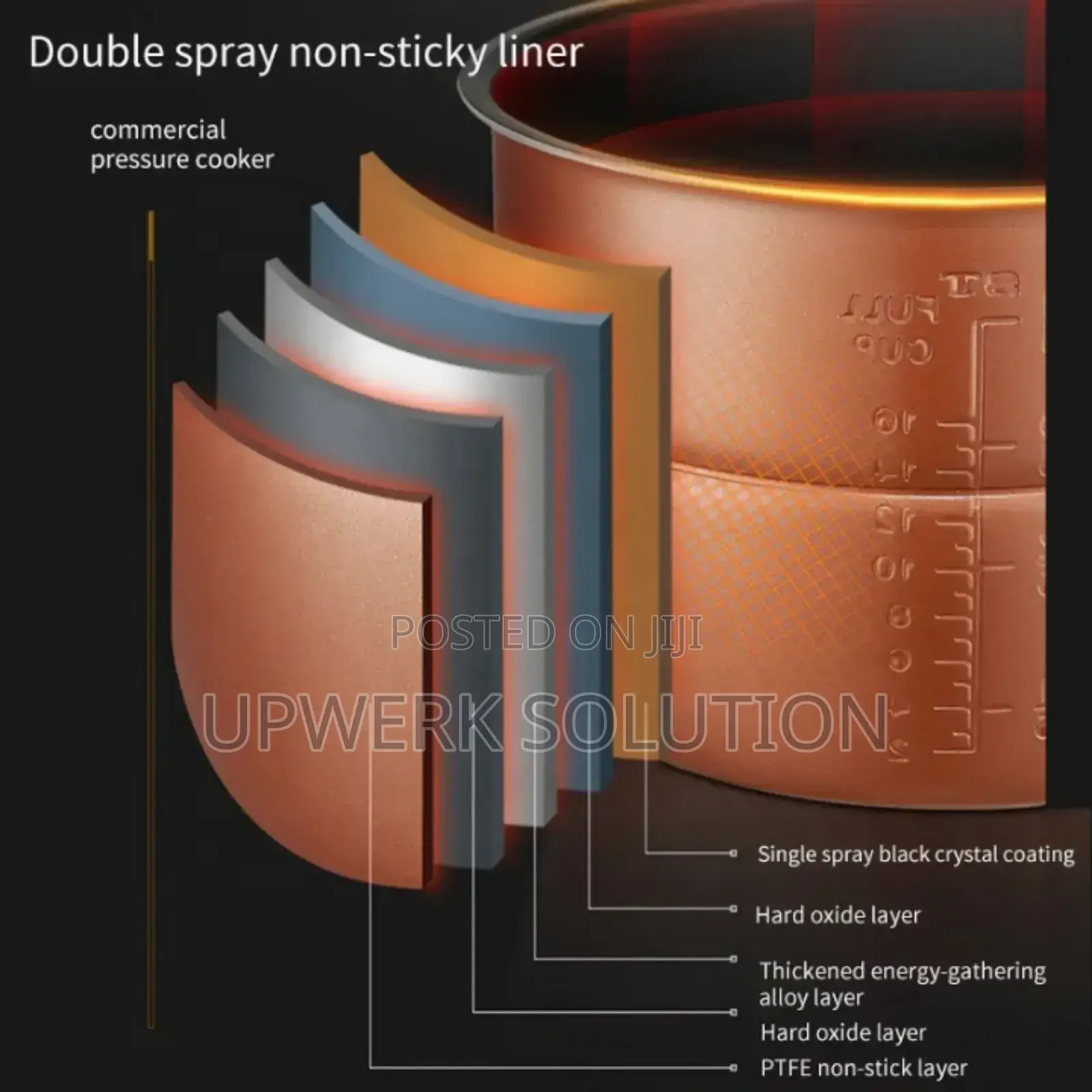 Sanford Digital Pressure Cooker