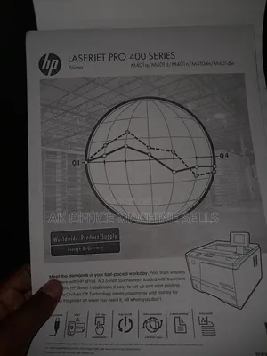 Photo - Hp400 401printer