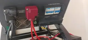 Solar + Battery Storage – Reliable Power for Ethiopian
