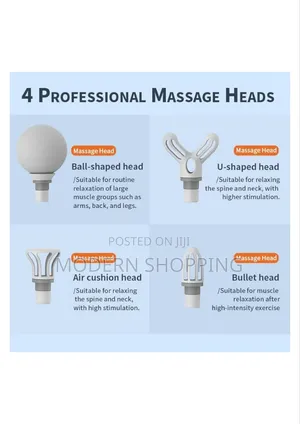 4in1 Mini Massager Gun