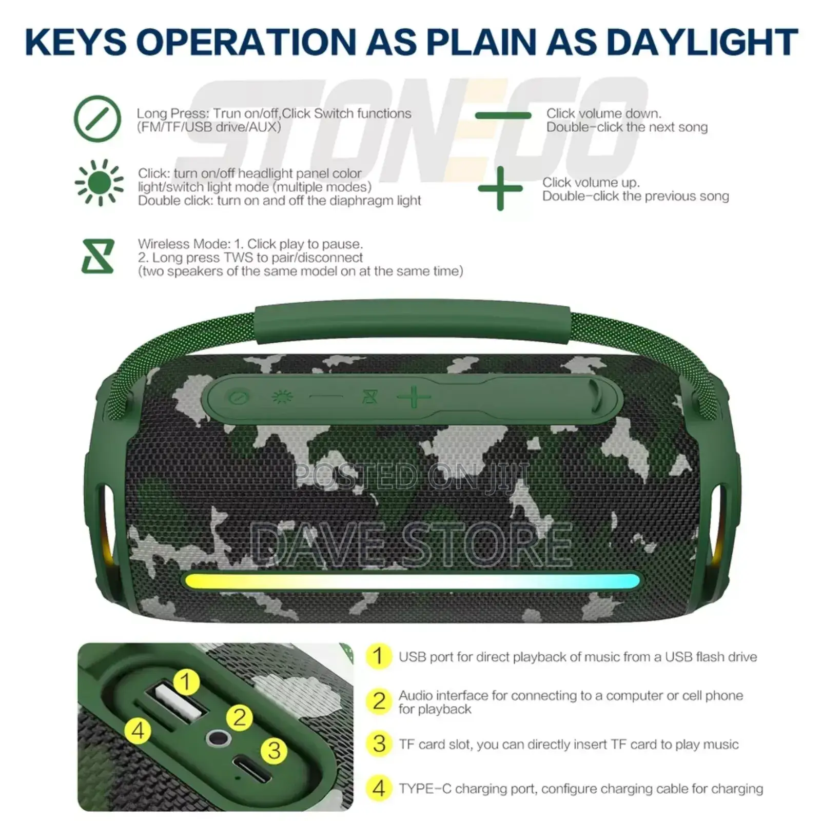 Boombox360 Portable Wireless Speaker