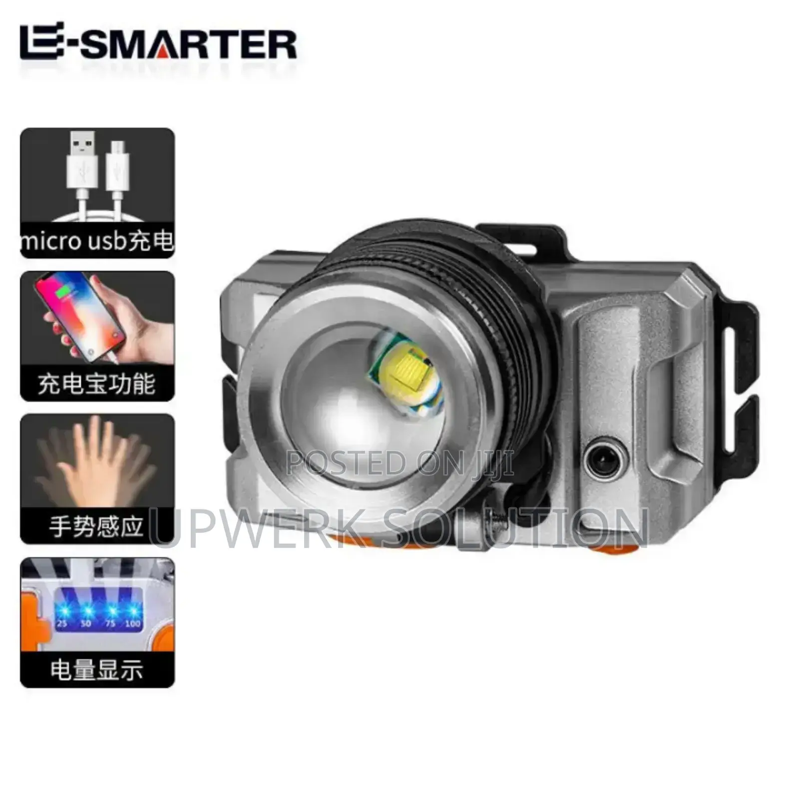 Rechargeable Head Lamp