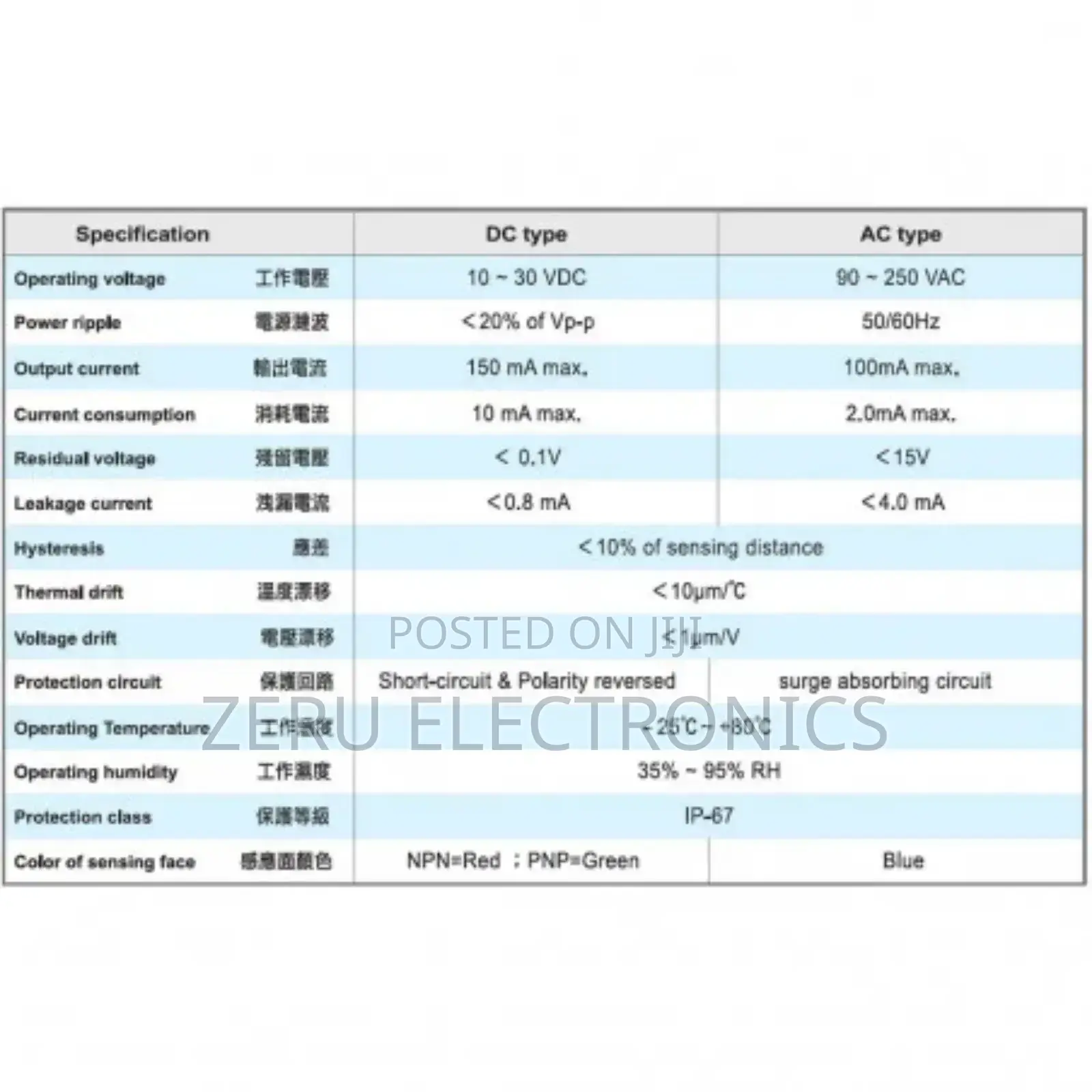 Inductive Proximity Sensor PL-05N