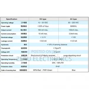 Inductive Proximity Sensor PL-05N