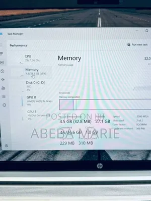 New Laptop HP ProBook 450 G8 32GB Intel Core I7 SSD 1T