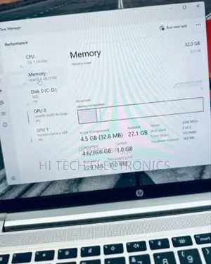 Photo - New Laptop HP ProBook 440 G10 32GB Intel Core I7 SSD 1T