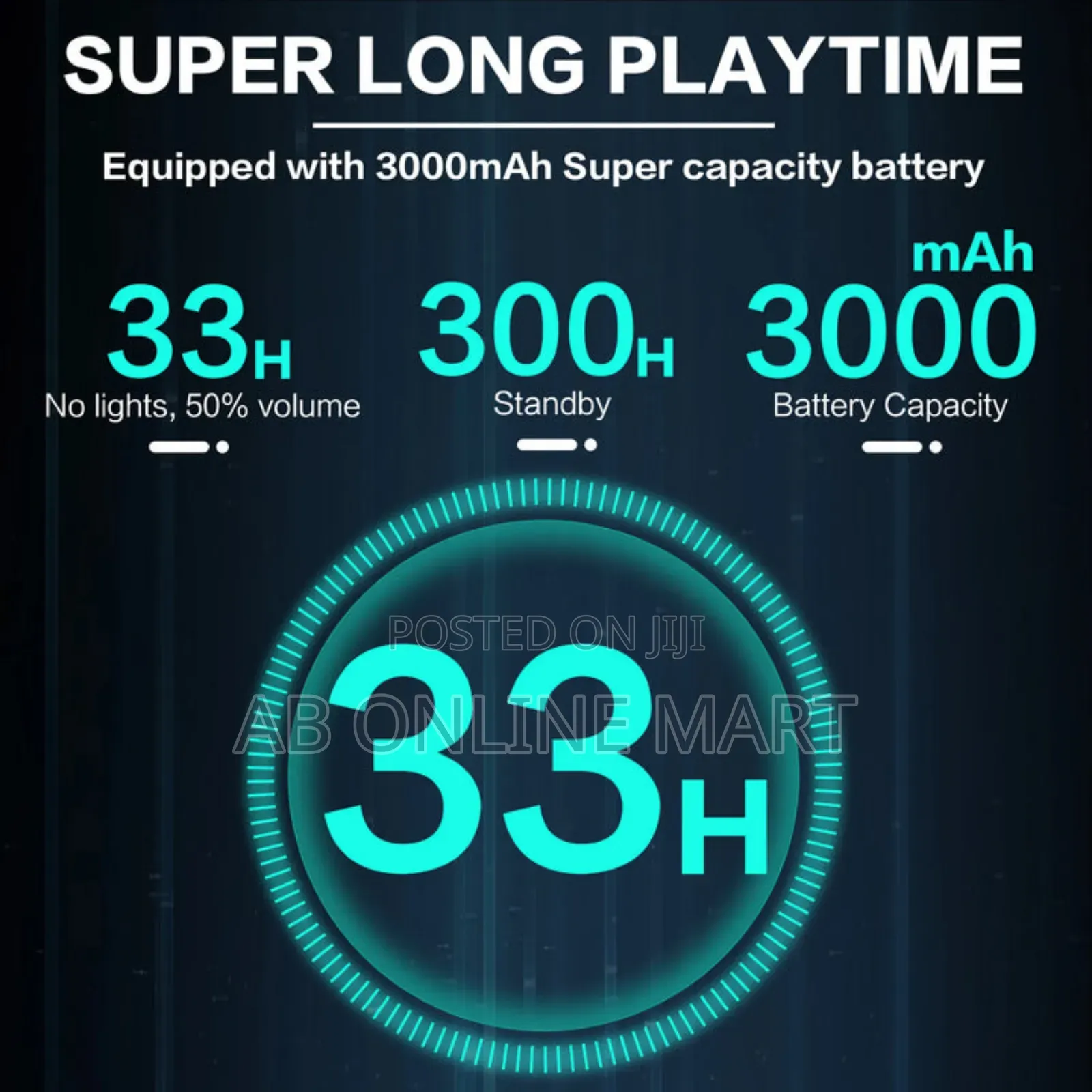 Boombox360 Portable Wireless Speaker