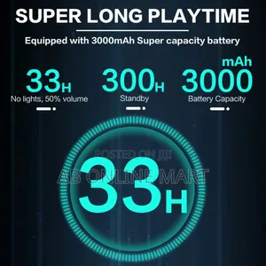 Boombox360 Portable Wireless Speaker