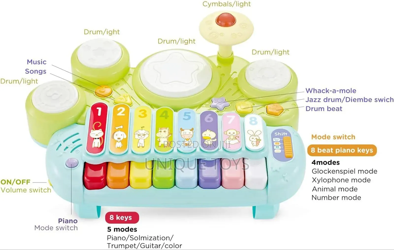 3-in-1 Electronic Early Education Musical Instruments Toy