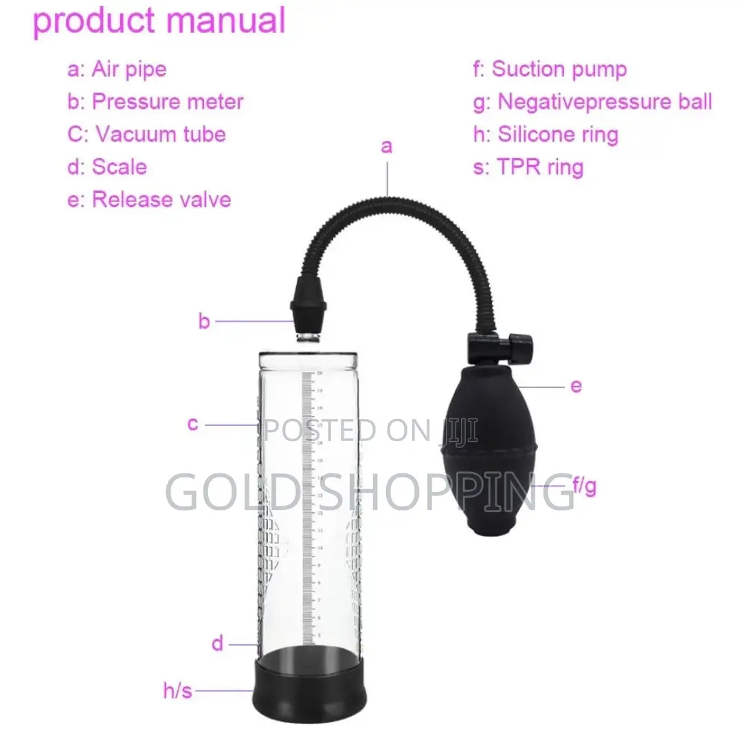 ለወንዶች Penis Pump