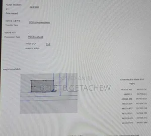 Land for Sale at CMC Badme 237sqm
