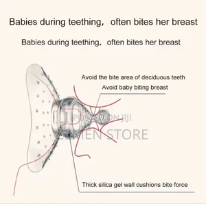 Replacement Silicon Nipple የጡት ጫፍ
