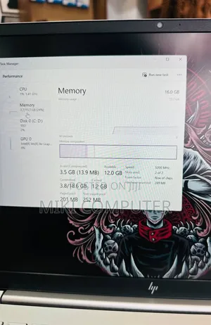 New Laptop HP Pavilion 15 16GB Intel Core I5 SSD 512GB