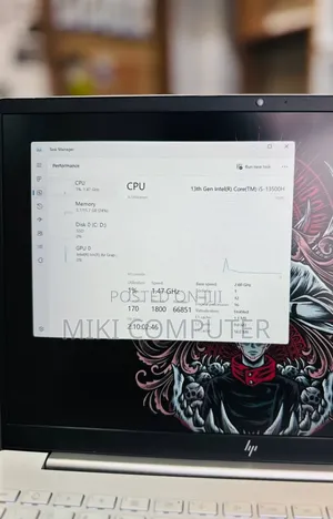 New Laptop HP Pavilion 15 16GB Intel Core I5 SSD 512GB