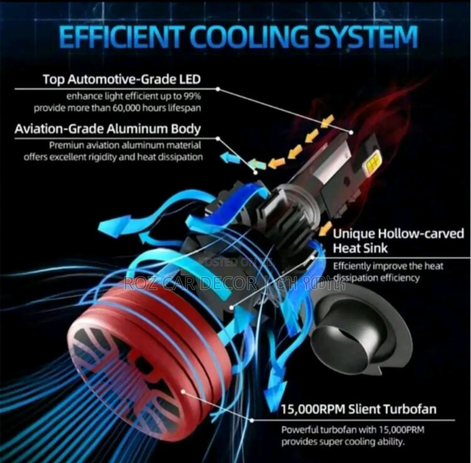 High Quality Car Led Headlight Bulbs