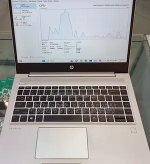New Laptop HP ProBook 445 G9 8GB AMD Ryzen 5 SSD 512GB