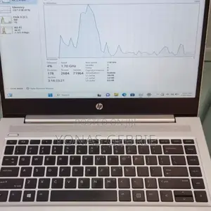 New Laptop HP ProBook 445 G9 8GB AMD Ryzen 5 SSD 512GB