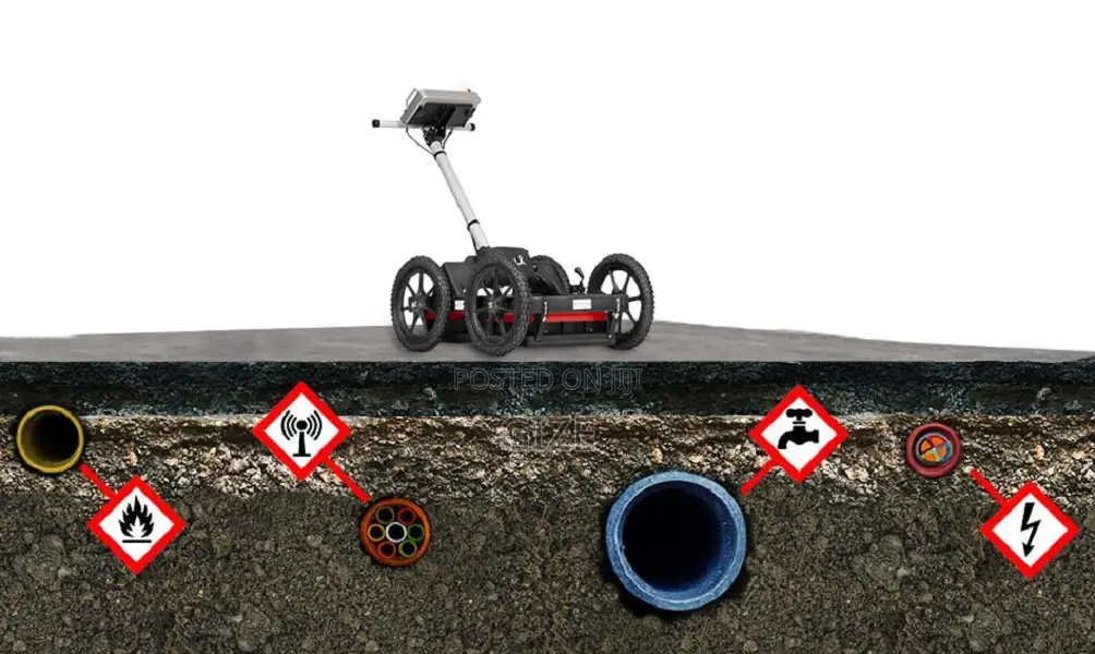 Underground Utility Locating and Mapping GPR