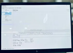 New Laptop HP Pavilion 15 32GB AMD Ryzen 7 SSD 1T