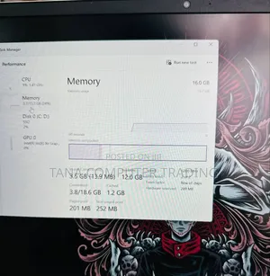 New Laptop HP Pavilion 15 16GB Intel Core I5 SSD 1T