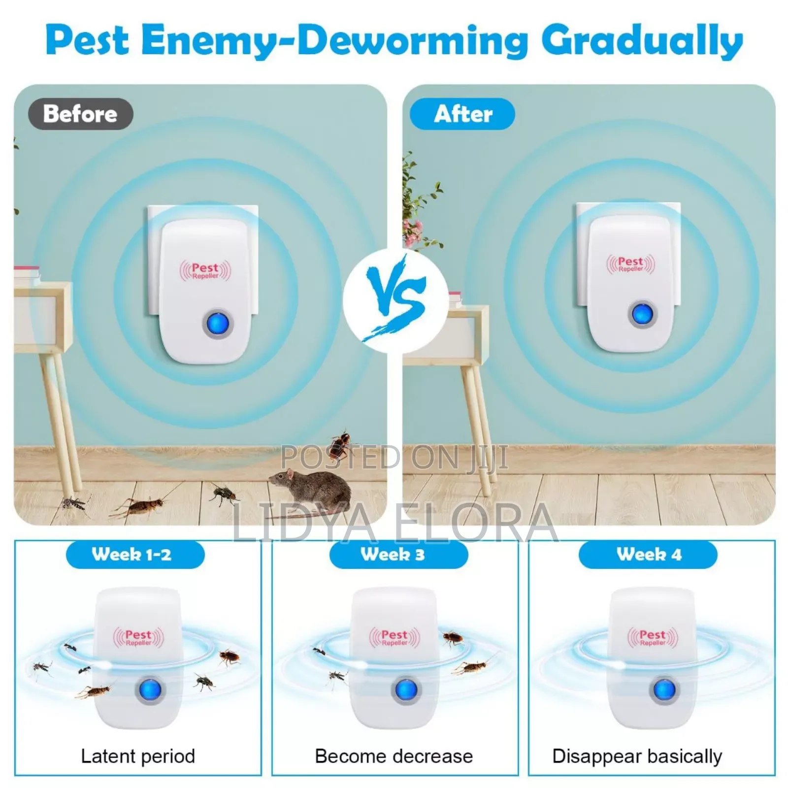 Electronic Pest Repeller